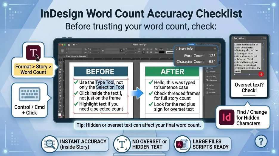 InDesign word count accuracy checklist for text frames and overset text