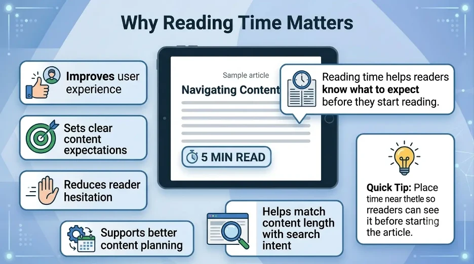 Benefits of reading time for user experience, engagement, and content strategy.
